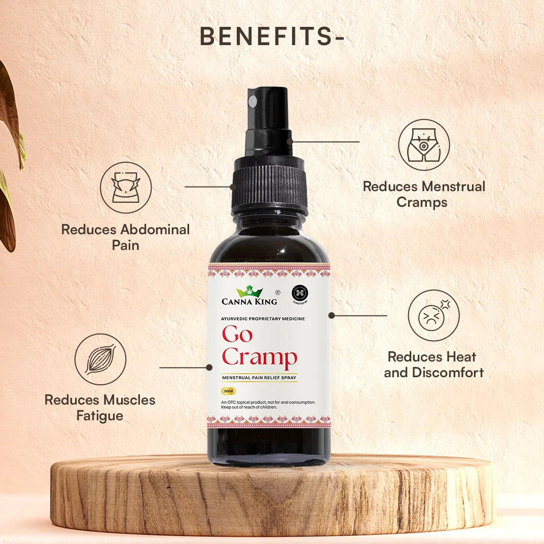 Go Cramp: Menstrual Pain Relief Spray